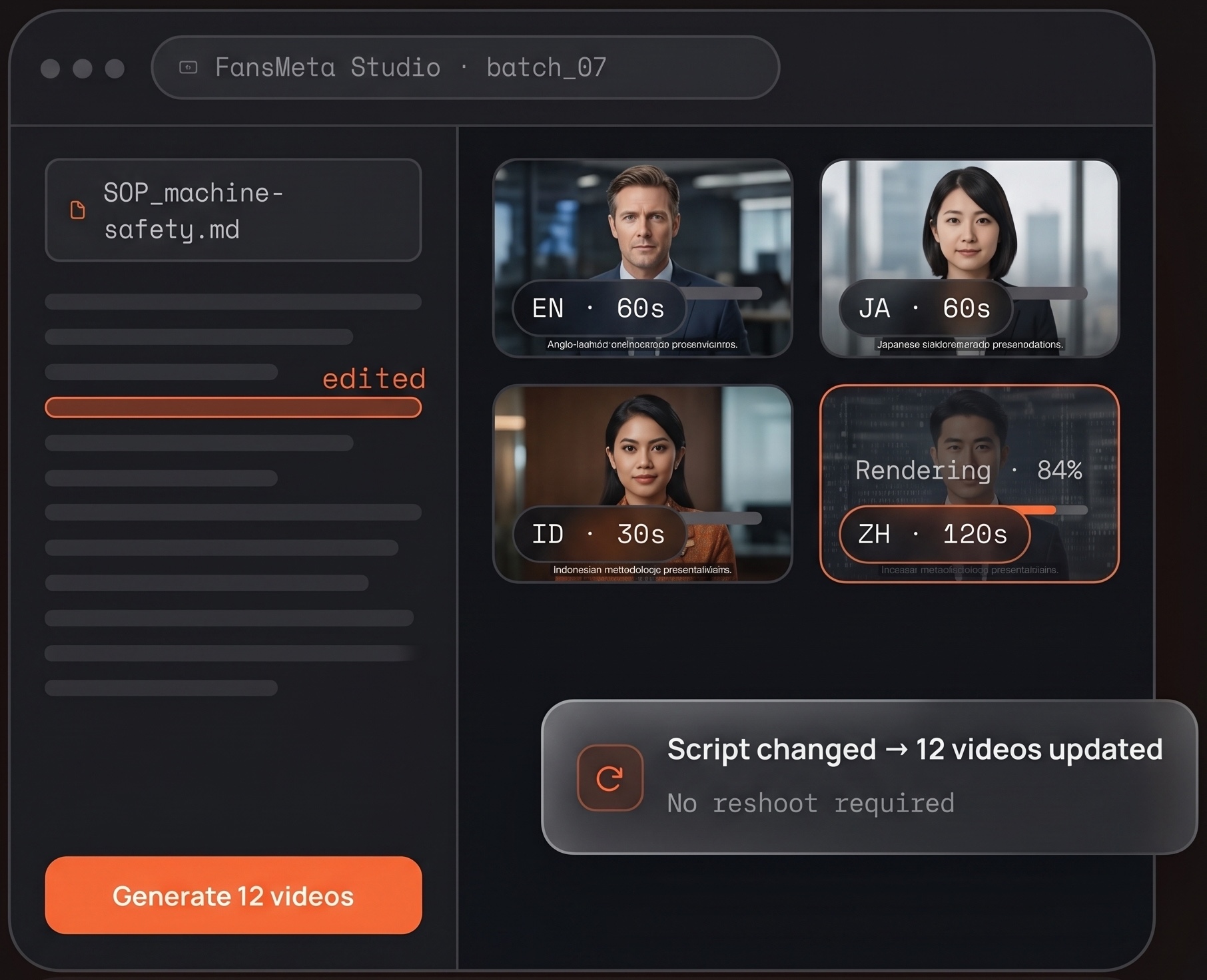 FansMeta Studio — one script batch-generated into presenter-led videos in EN, JA, ID and ZH